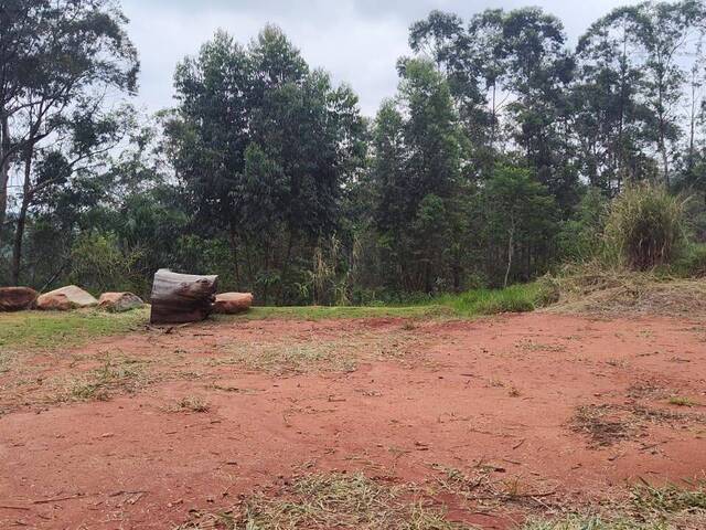 Terreno em Condomínio para Venda em Campinas - 5